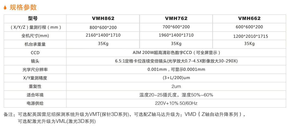 網(wǎng)版專用影像測量儀 詳情.jpg