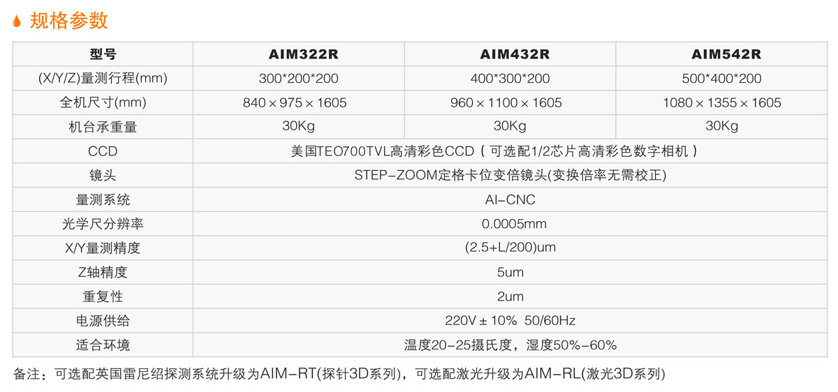 AIM-R龍門式全自動影像測量儀 詳情.jpg