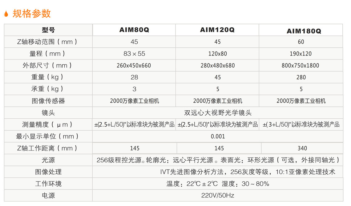 一鍵式快速測(cè)量?jī)x 詳情.jpg